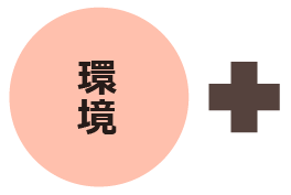 みやはた鍼灸整骨院は、あなたに学ぶ環境を提供します