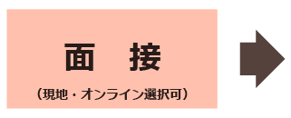 院長・副院長候補生採用面接。遠方の方は、オンライン面接も可能です。